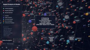 Turn dense environmental reports into a connected network, revealing hidden relationships across science, safety, and policy.