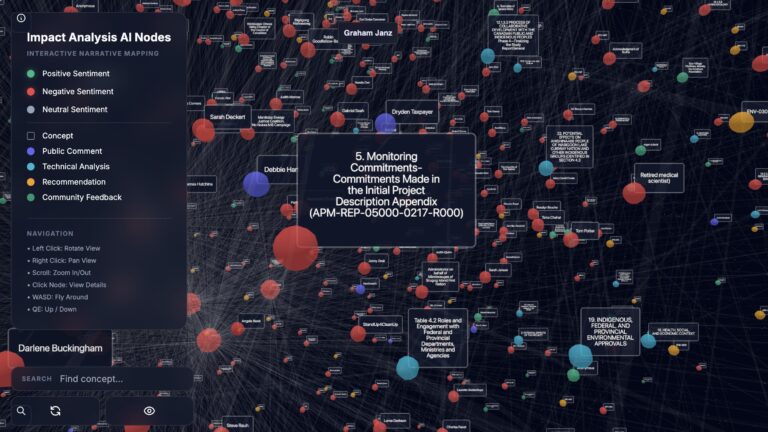 Turn dense environmental reports into a connected network, revealing hidden relationships across science, safety, and policy.