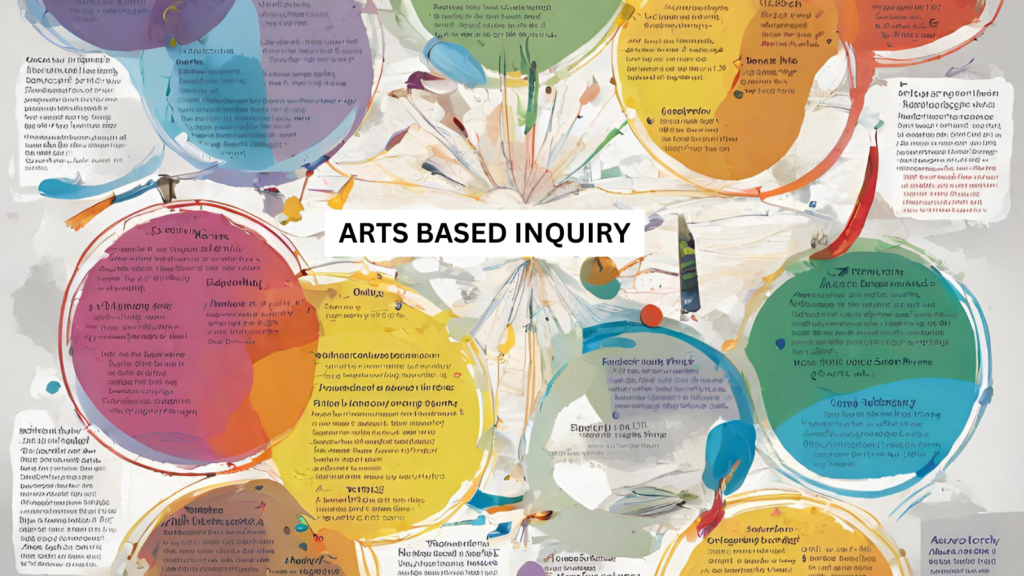 Arts-based inquiry is like a fun and creative way of learning. It's when your teachers use art, like drawing, painting, music, or even dancing, to help you understand and explore different topics. So, you're not just reading from a textbook or listening to a teacher talk; you're using art to learn.