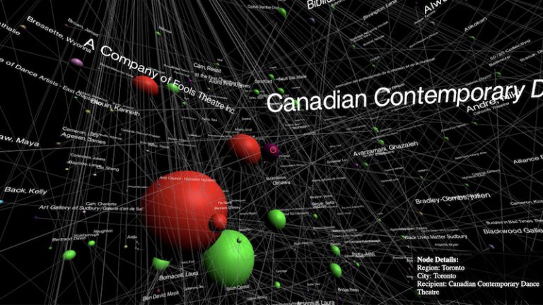 We’re thrilled to unveil one of our most fun projects for this year—an innovative short course that brings together art, data, and technology in bold and transformative ways. "Arts, Data, and Immersive Storytelling" is a hands-on program that pushes the boundaries of how we interpret and communicate complex data through artistic expression and cutting-edge tools like OpenAI’s APIs and Three.js.
