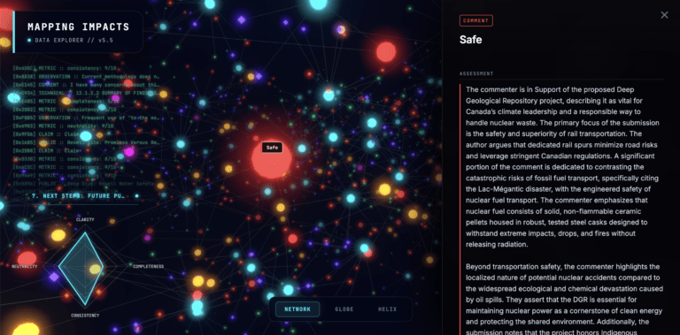 Visualizing impact assessment data: each node represents a dataset, showing connections and patterns through layout and color.