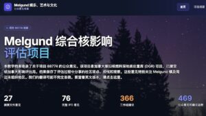 Local Nuclear Project Goes Global — in Mandarin!