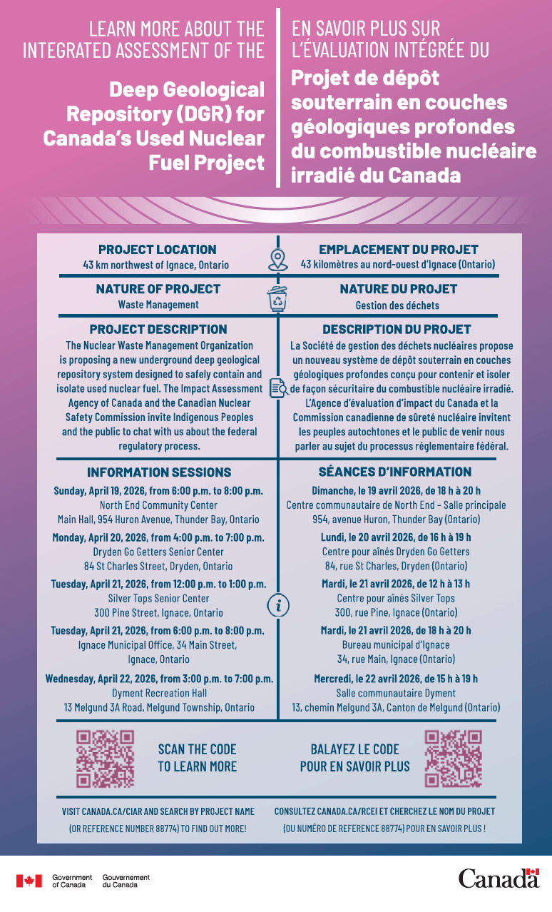 The Impact Assessment Agency of Canada and the Canadian Nuclear Safety Commission are holding a series of information sessions regarding the federal regulatory process for Canada's used nuclear fuel project. Project Overview Project Name: Deep Geological Repository (DGR) for Canada's Used Nuclear Fuel Project. Nature of Project: Waste Management. Description: A proposal by the Nuclear Waste Management Organization for a new underground system designed to safely contain and isolate used nuclear fuel. Location: 43 km northwest of Ignace, Ontario. Information Sessions Indigenous Peoples and the public are invited to attend the following sessions to learn more and speak with officials: Thunder Bay, Ontario Date & Time: Sunday, April 19, 2026, from 6:00 p.m. to 8:00 p.m.. Location: Main Hall, North End Community Center, 954 Huron Avenue. Dryden, Ontario Date & Time: Monday, April 20, 2026, from 4:00 p.m. to 7:00 p.m.. Location: Dryden Go Getters Senior Center, 84 St Charles Street. Ignace, Ontario (Mid-day) Date & Time: Tuesday, April 21, 2026, from 12:00 p.m. to 1:00 p.m.. Location: Silver Tops Senior Center, 300 Pine Street. Ignace, Ontario (Evening) Date & Time: Tuesday, April 21, 2026, from 6:00 p.m. to 8:00 p.m.. Location: Ignace Municipal Office, 34 Main Street. Melgund Township, Ontario Date & Time: Wednesday, April 22, 2026, from 3:00 p.m. to 7:00 p.m.. Location: Dyment Recreation Hall, 13 Melgund 3A Road. 