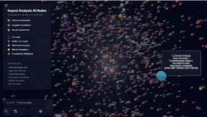 Building AI Literacy, Creativity, and Climate Innovation Through Community Tech