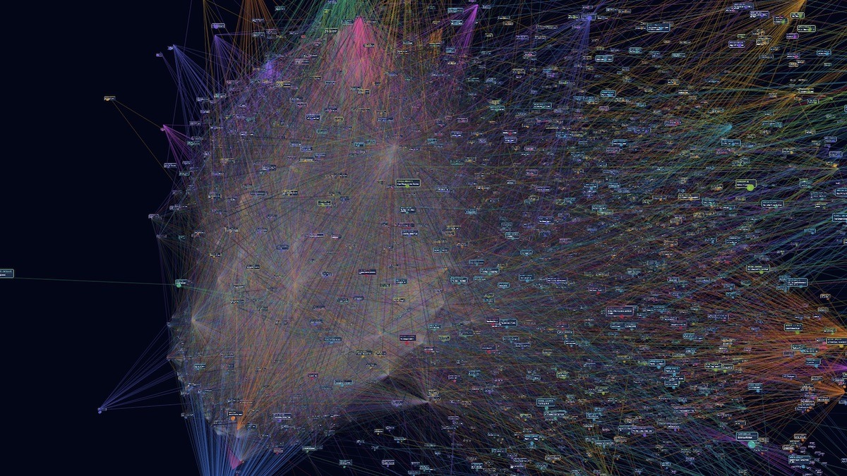 Tracking years of artist collaborations, exhibitions, and the steady flow of a digital return system creates a massive amount of programmatic data that can easily overwhelm a computer screen.